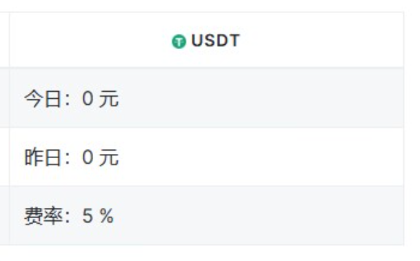 彩虹易支付usdt插件 修复版-村少博客